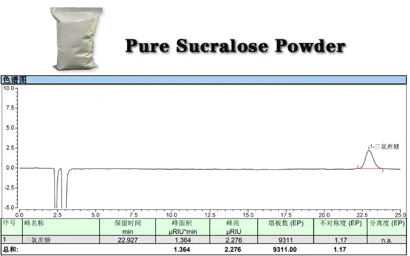 Pure Sucralose .jpg